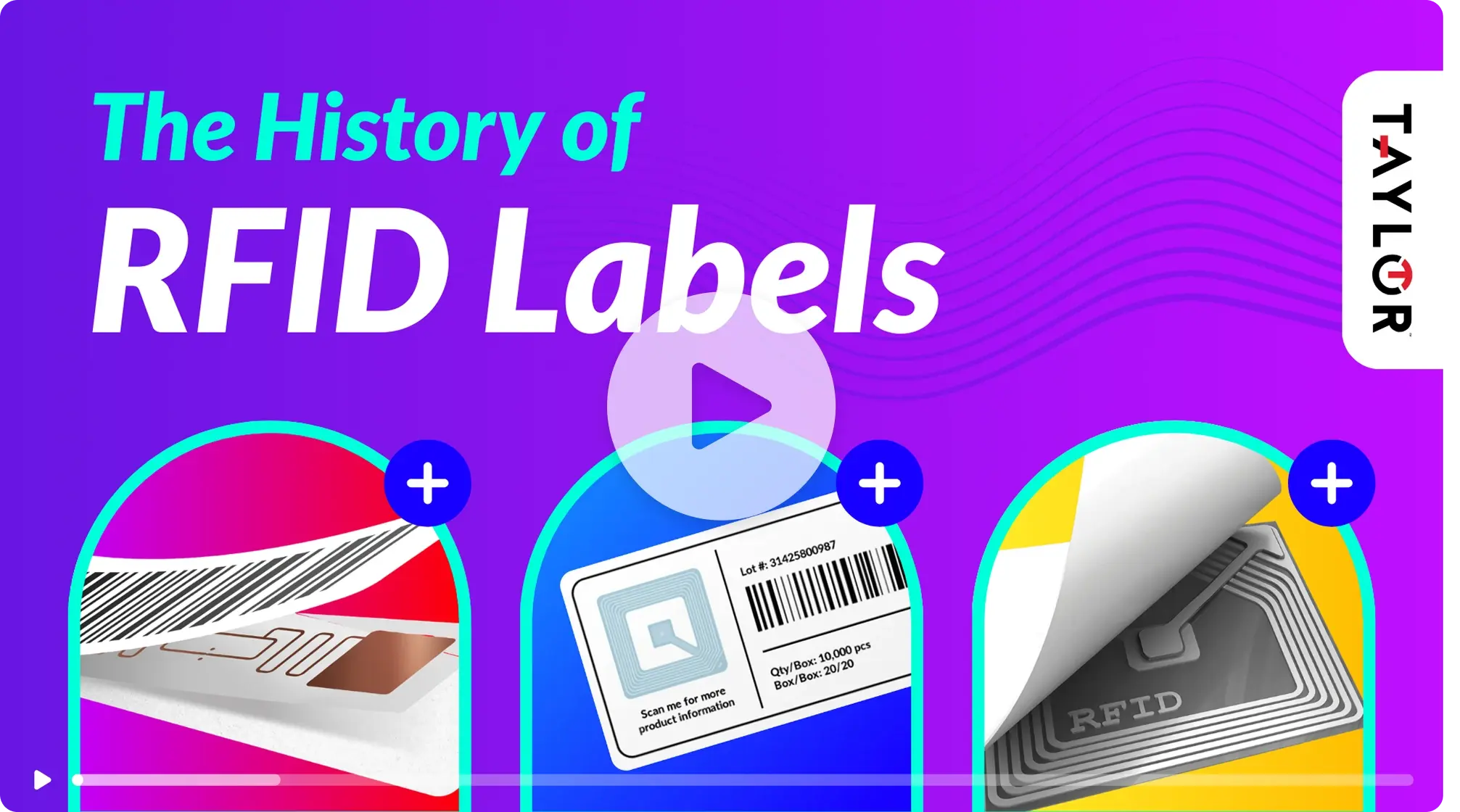 RFID Label Solutions | Smart Label Printing | Taylor
